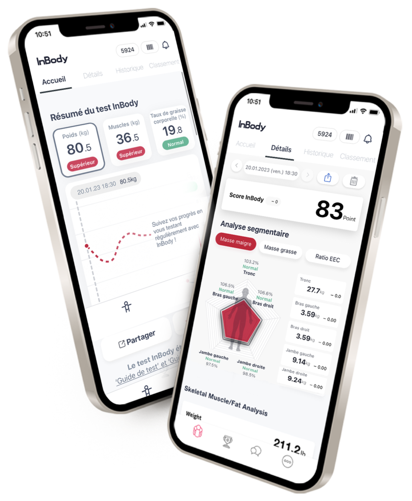 Application InBody pour Mobile, Iphone ou Android en Français. Suivi professionnel de la composition corporelle