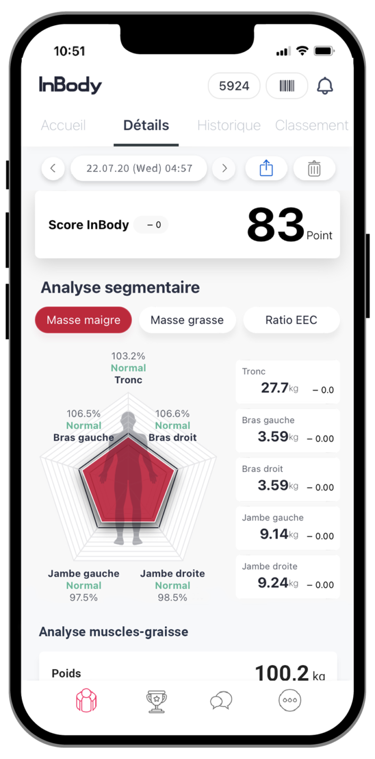 Contruisez un corps et masse musculaire équilibré grâce à l'appli mobile InBody