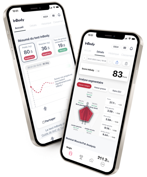 Application InBody pour Mobile, Iphone ou Android en Français. Suivi professionnel de la composition corporelle